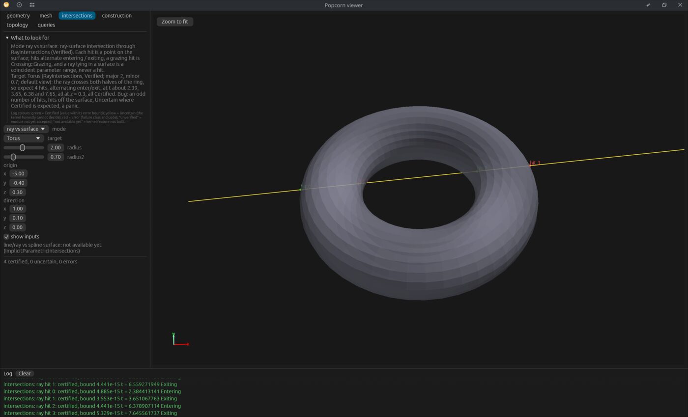 The Popcorn viewer showing a ray passing through a torus, with four certified hits listed in the log